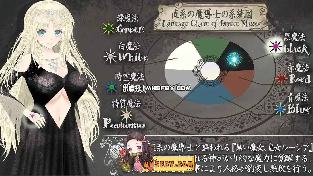 魔法师露娜 支线内容 玩法截图 2
