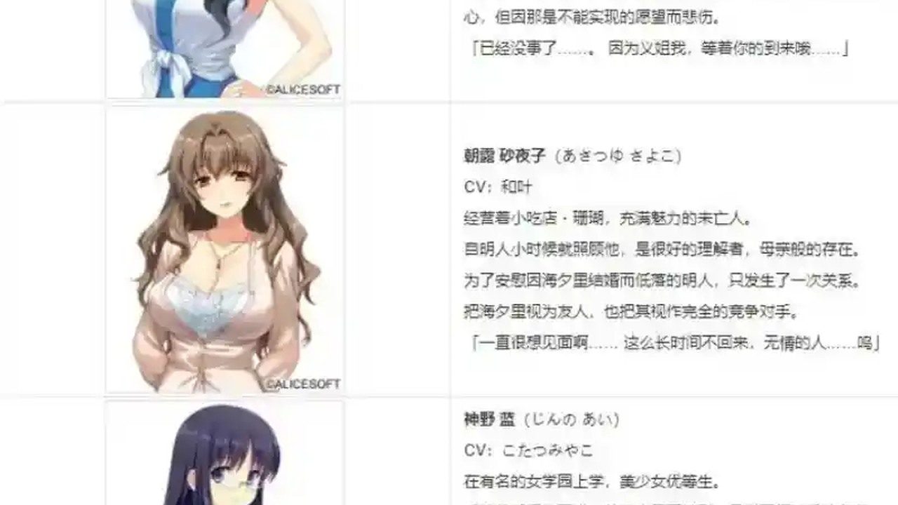 妻中蜜123番外合集 支线内容 页面配图